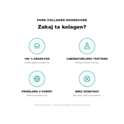 Pure Collagen NoordCode - zakaj ta kolagen, znacke