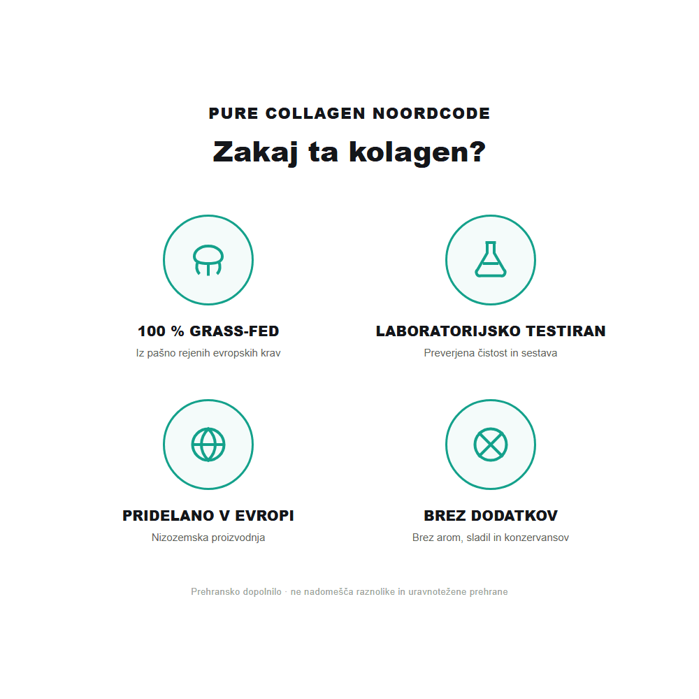 Pure Collagen NoordCode - zakaj ta kolagen, znacke