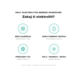 Daily Electrolytes Berries NoordCode - zakaj ti elektroliti, znacke