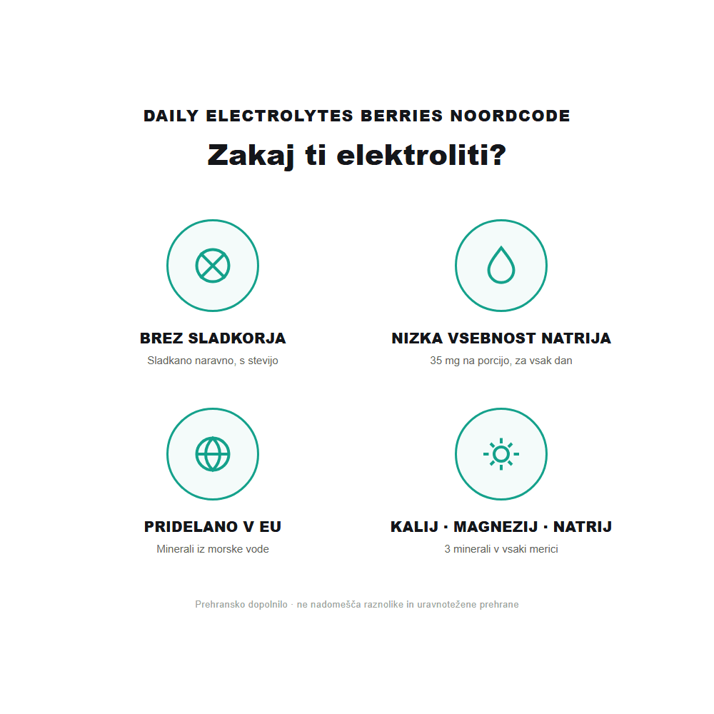 Daily Electrolytes Berries NoordCode - zakaj ti elektroliti, znacke