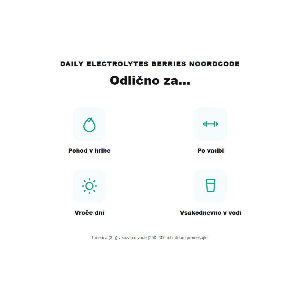 Daily Electrolytes Berries NoordCode - odlicno za pohod, vadbo, vroce dni